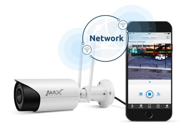 Güvenlik Kamerasında SIP Desteği