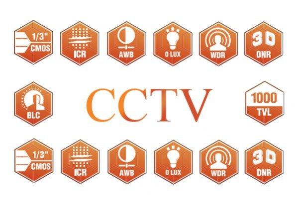 CCTV Teknik Terimleri